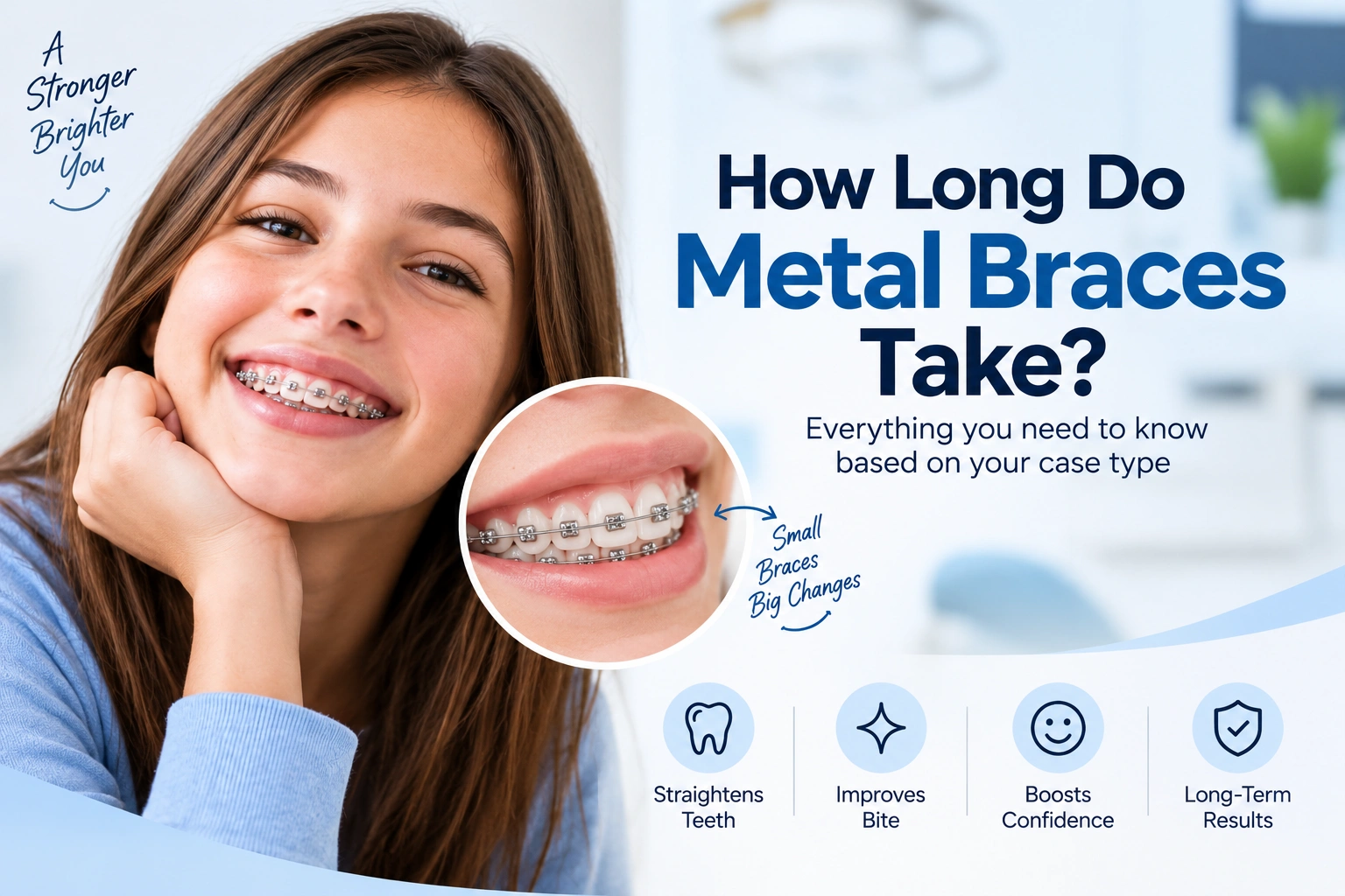 How Long Do Metal Braces Take?